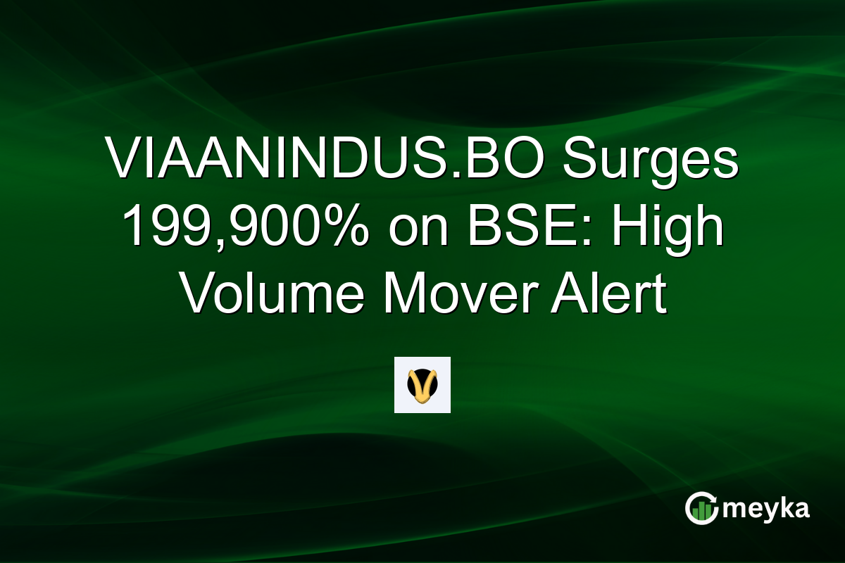VIAANINDUS.BO Surges 199,900% on BSE: High Volume Mover Alert