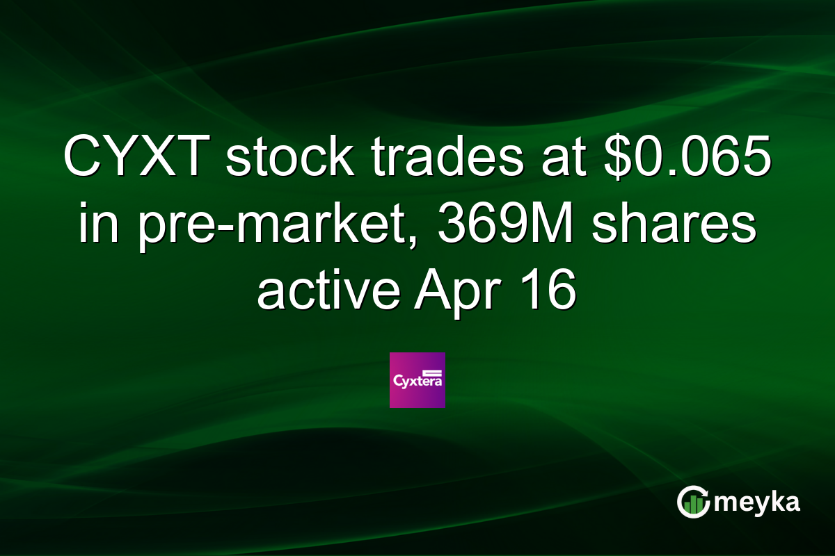 CYXT stock trades at $0.065 in pre-market, 369M shares active Apr 16