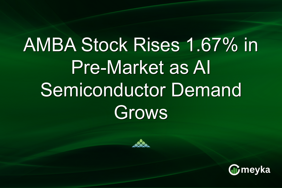 AMBA Stock Rises 1.67% in Pre-Market as AI Semiconductor Demand Grows