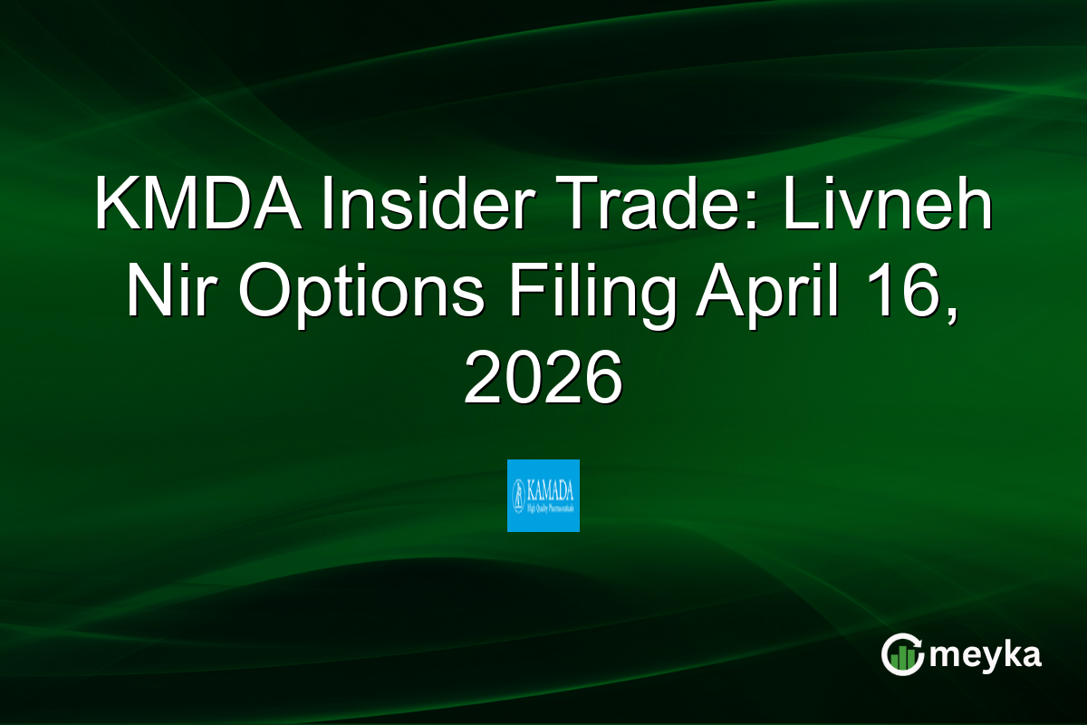 KMDA Insider Trade: Livneh Nir Options Filing April 16, 2026