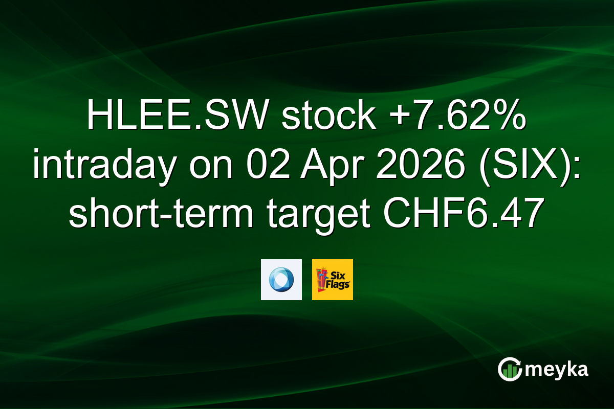 HLEE.SW stock +7.62% intraday on 02 Apr 2026 (SIX): short-term target CHF6.47