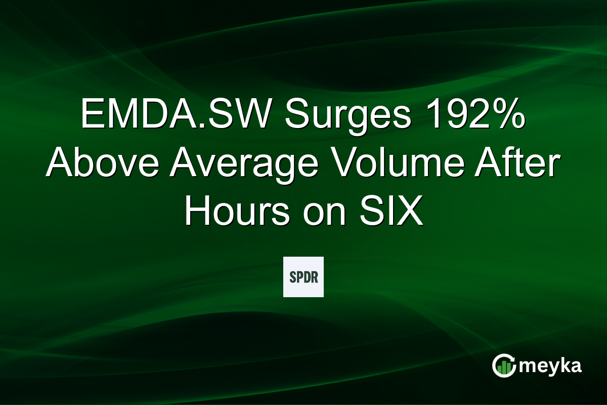 EMDA.SW Surges 192% Above Average Volume After Hours on SIX