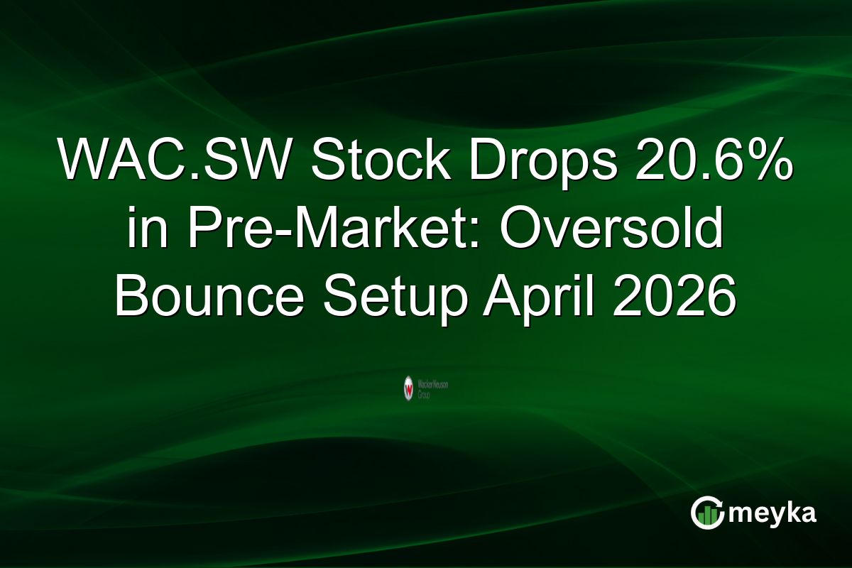 WAC.SW Stock Drops 20.6% in Pre-Market: Oversold Bounce Setup April 2026