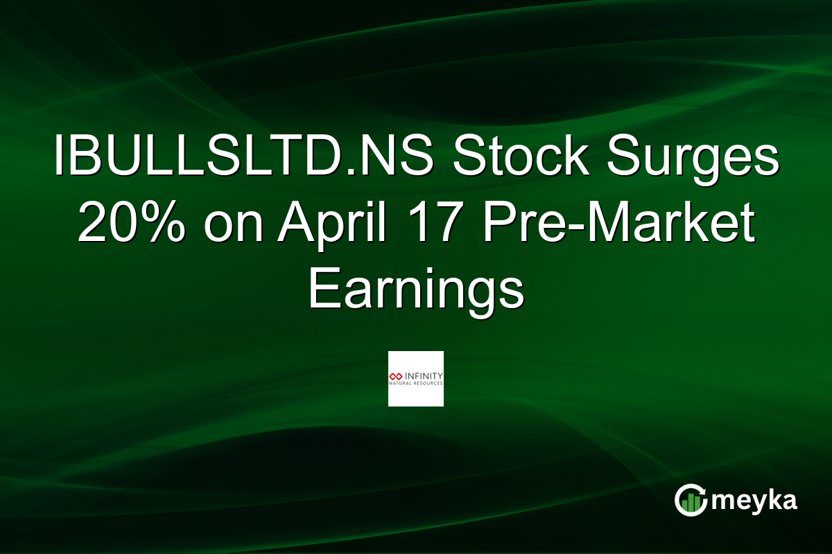 IBULLSLTD.NS Stock Surges 20% on April 17 Pre-Market Earnings