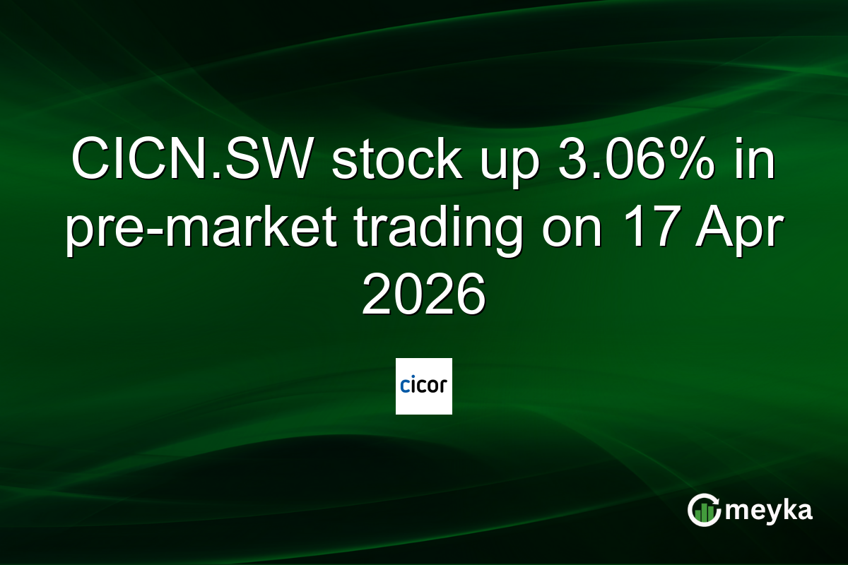 CICN.SW stock up 3.06% in pre-market trading on 17 Apr 2026