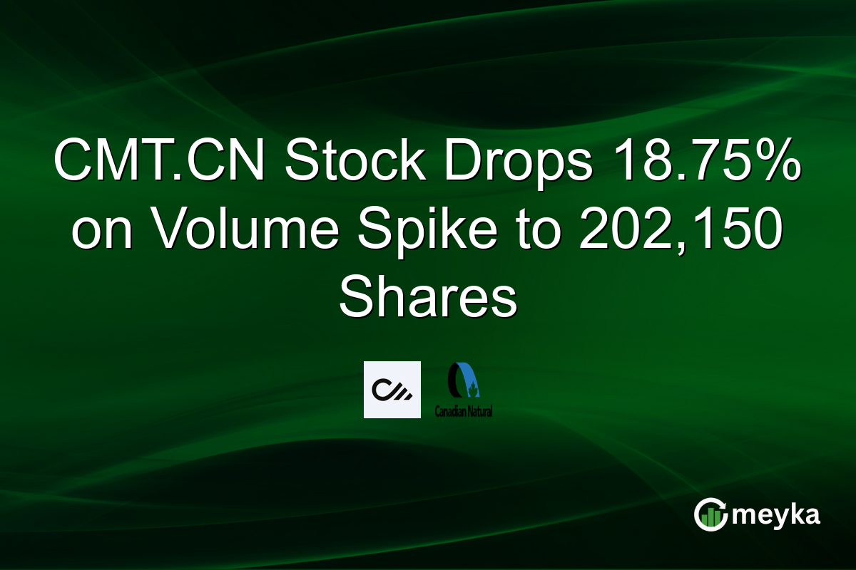 CMT.CN Stock Drops 18.75% on Volume Spike to 202,150 Shares