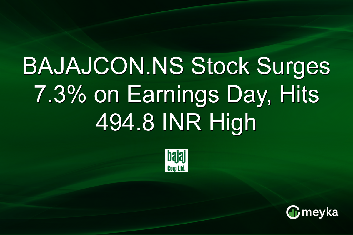 EQ Upgraded to Buy by B. Riley on April 16, 2026