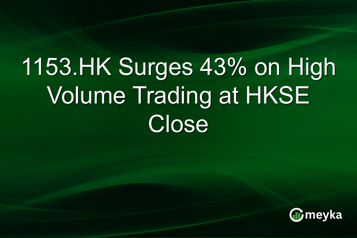 1153.HK Surges 43% on High Volume Trading at HKSE Close