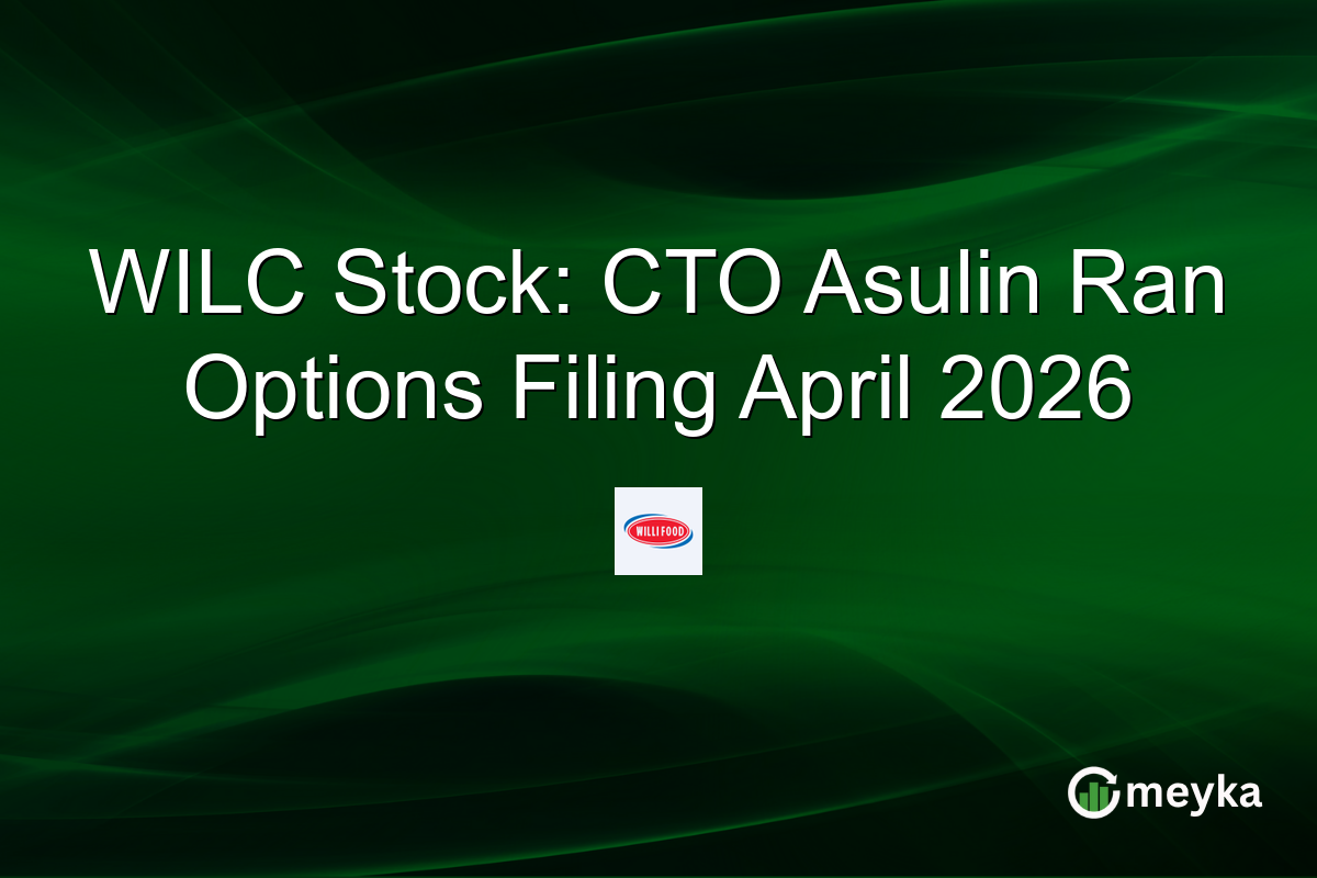 WILC Stock: CTO Asulin Ran Options Filing April 2026