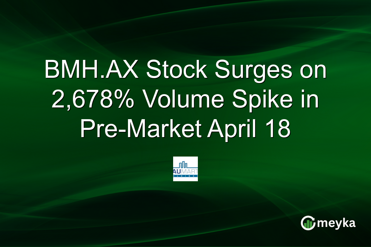 BMH.AX Stock Surges on 2,678% Volume Spike in Pre-Market April 18