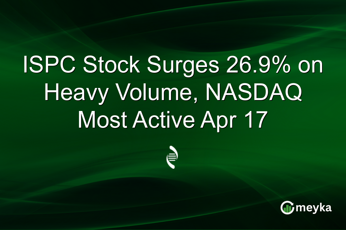 ISPC Stock Surges 26.9% on Heavy Volume, NASDAQ Most Active Apr 17