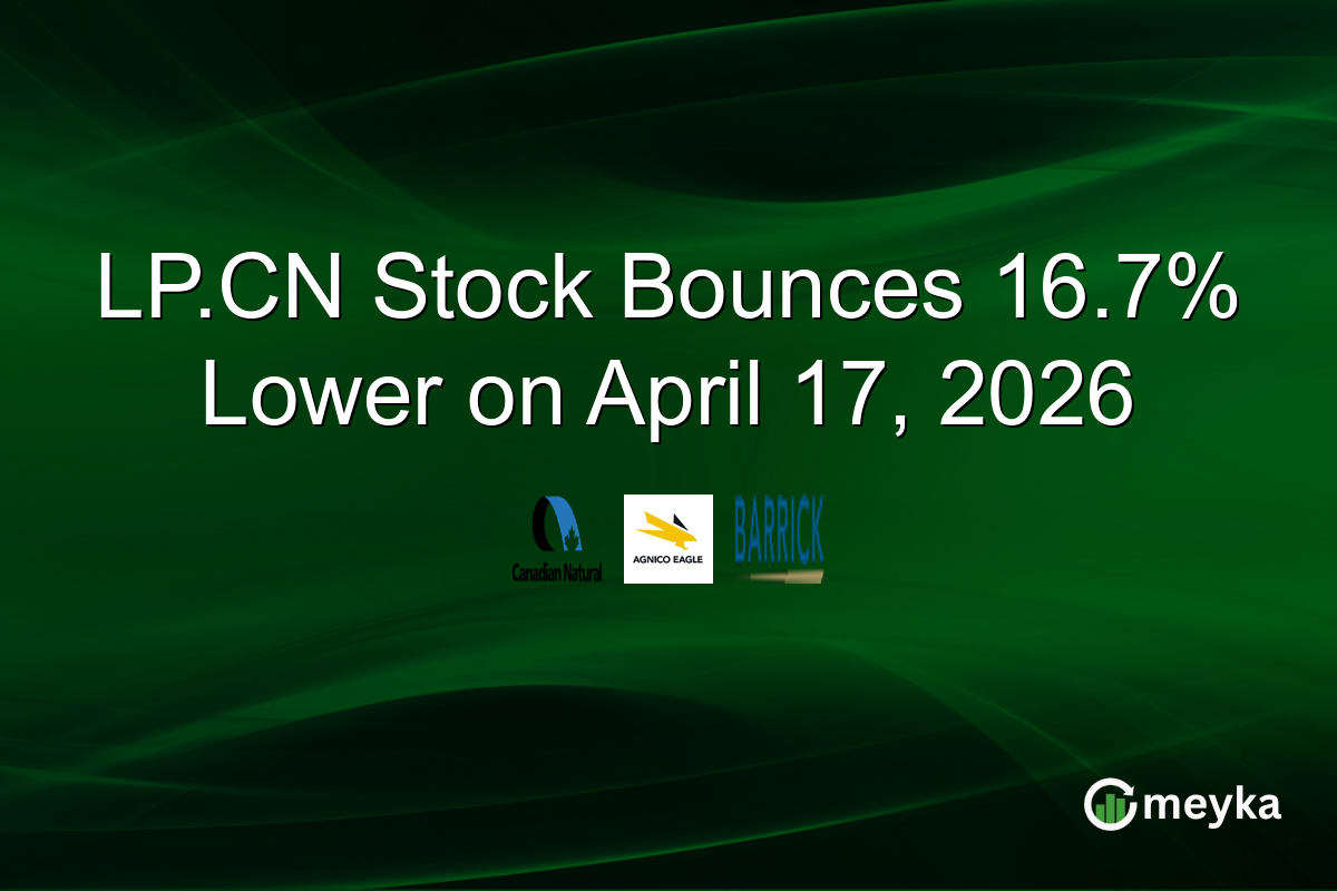LP.CN Stock Bounces 16.7% Lower on April 17, 2026