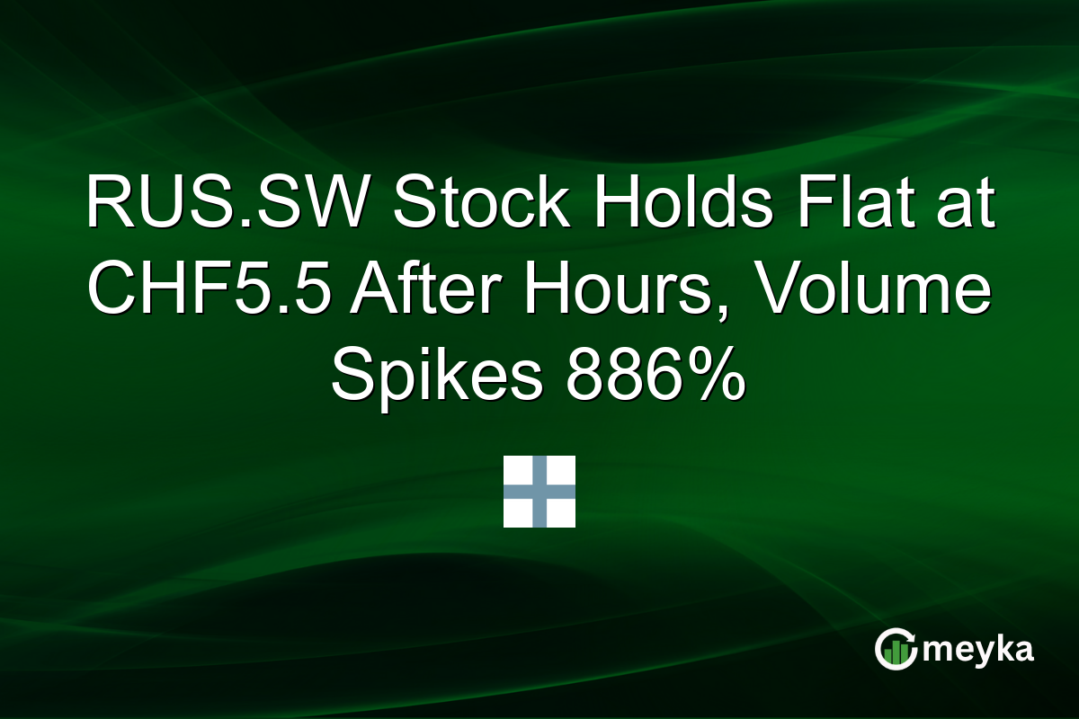 RUS.SW Stock Holds Flat at CHF5.5 After Hours, Volume Spikes 886%