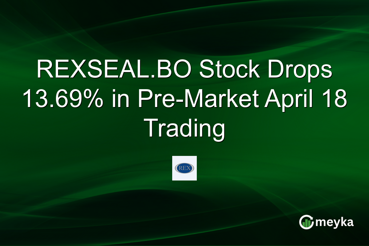 REXSEAL.BO Stock Drops 13.69% in Pre-Market April 18 Trading