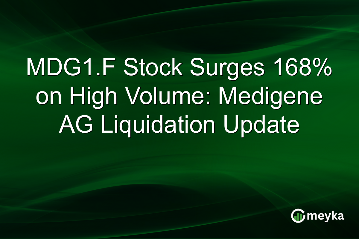MDG1.F Stock Surges 168% on High Volume: Medigene AG Liquidation Update