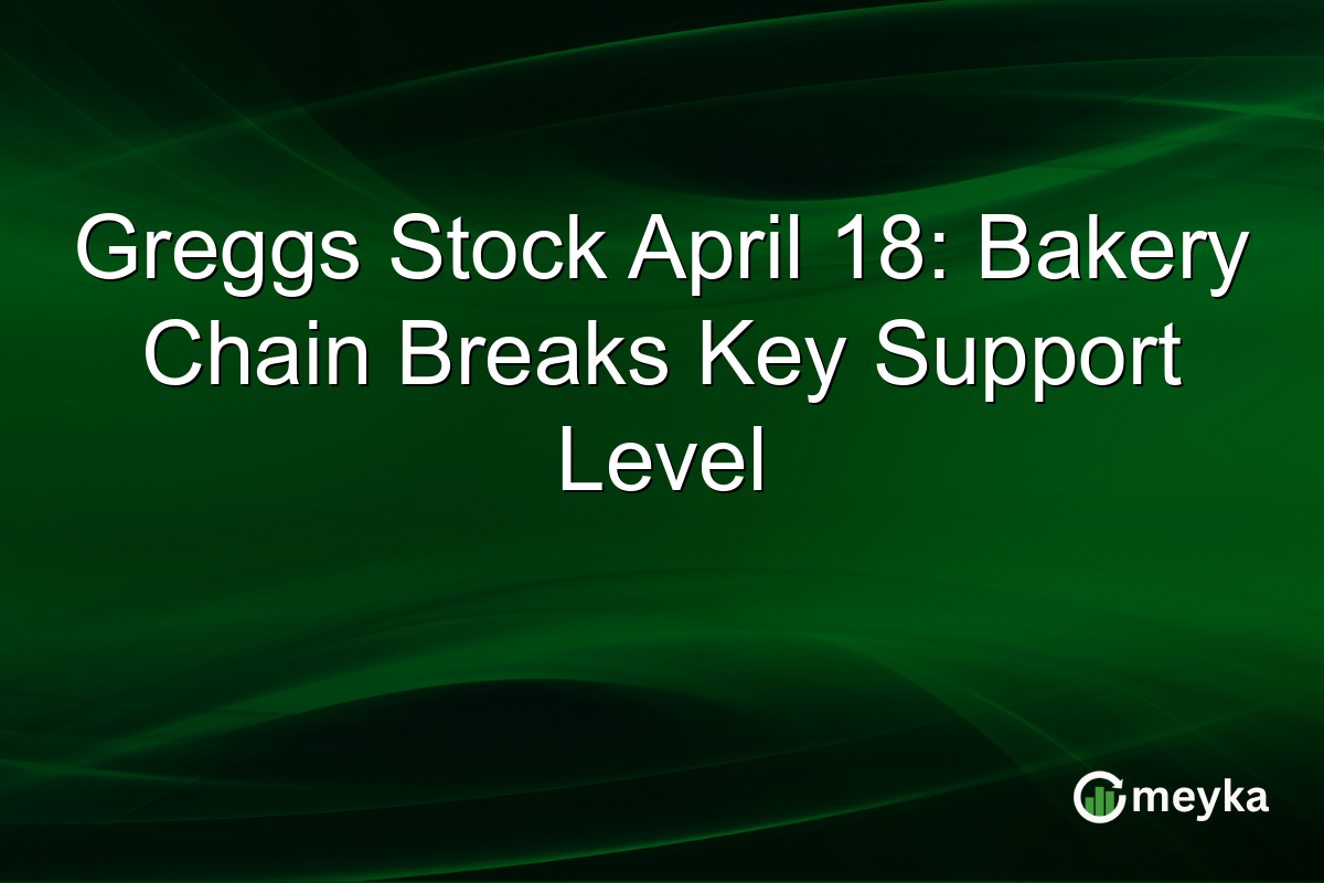 Greggs Stock April 18: Bakery Chain Breaks Key Support Level
