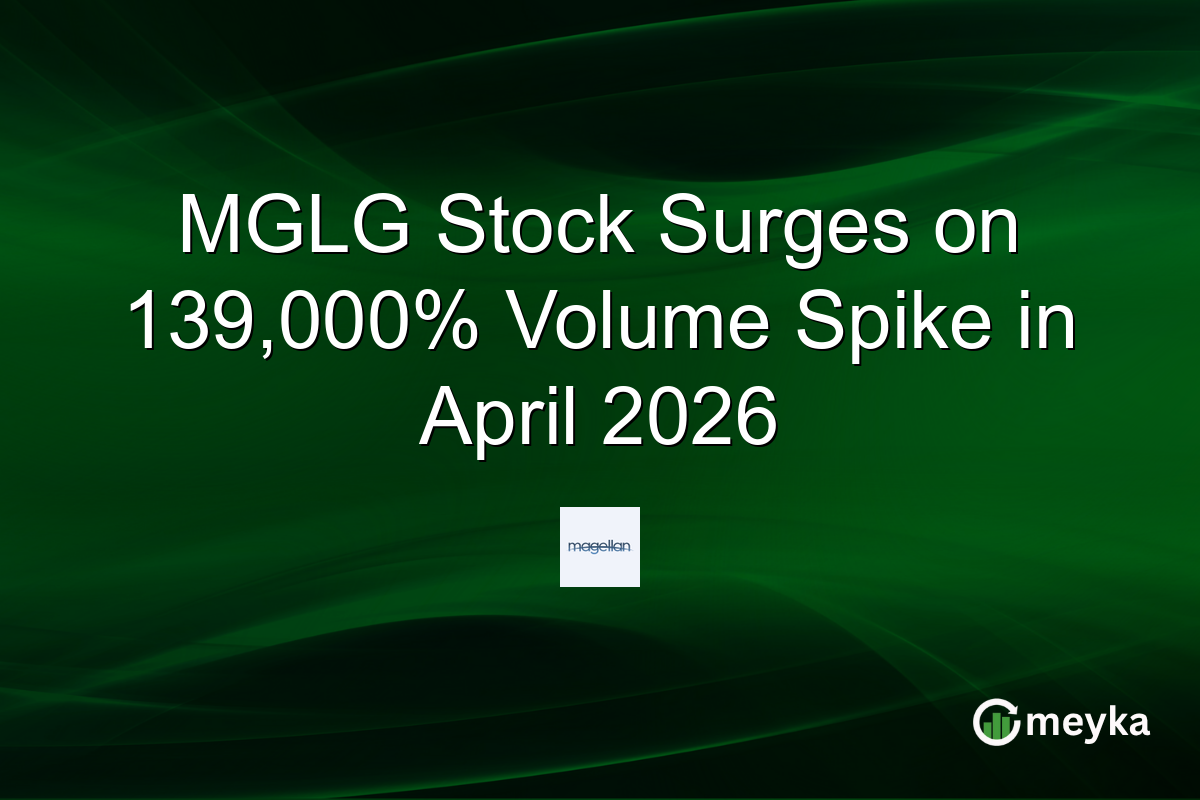 MGLG Stock Surges on 139,000% Volume Spike in April 2026
