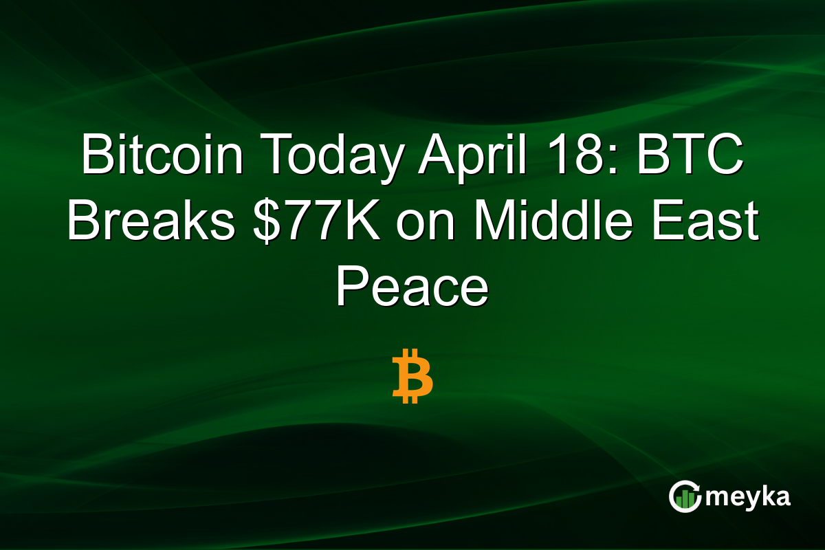 Bitcoin Today April 18: BTC Breaks $77K on Middle East Peace