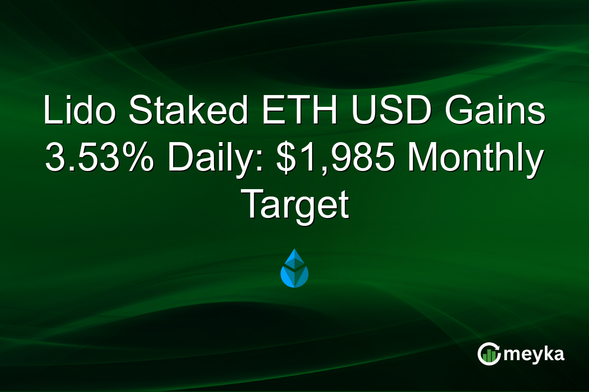 Lido Staked ETH USD Gains 3.53% Daily: $1,985 Monthly Target