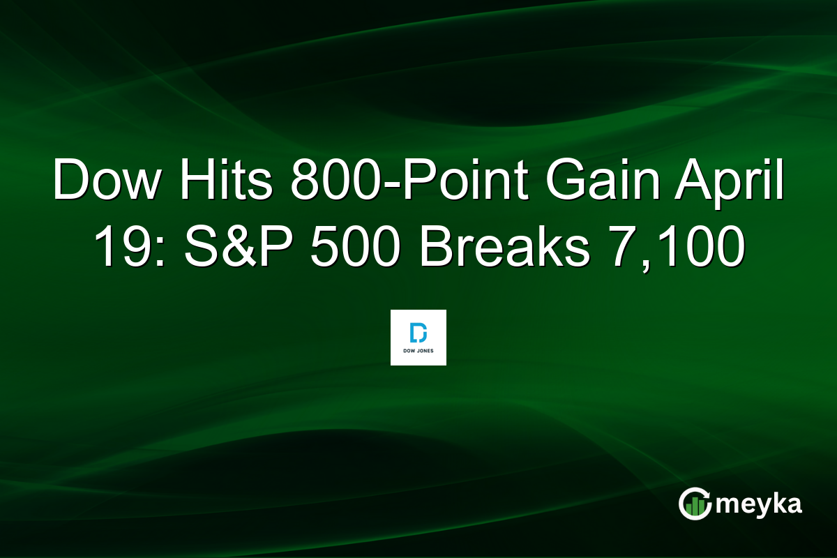 Dow Hits 800-Point Gain April 19: S&P 500 Breaks 7,100