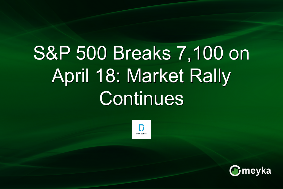 S&P 500 Breaks 7,100 on April 18: Market Rally Continues