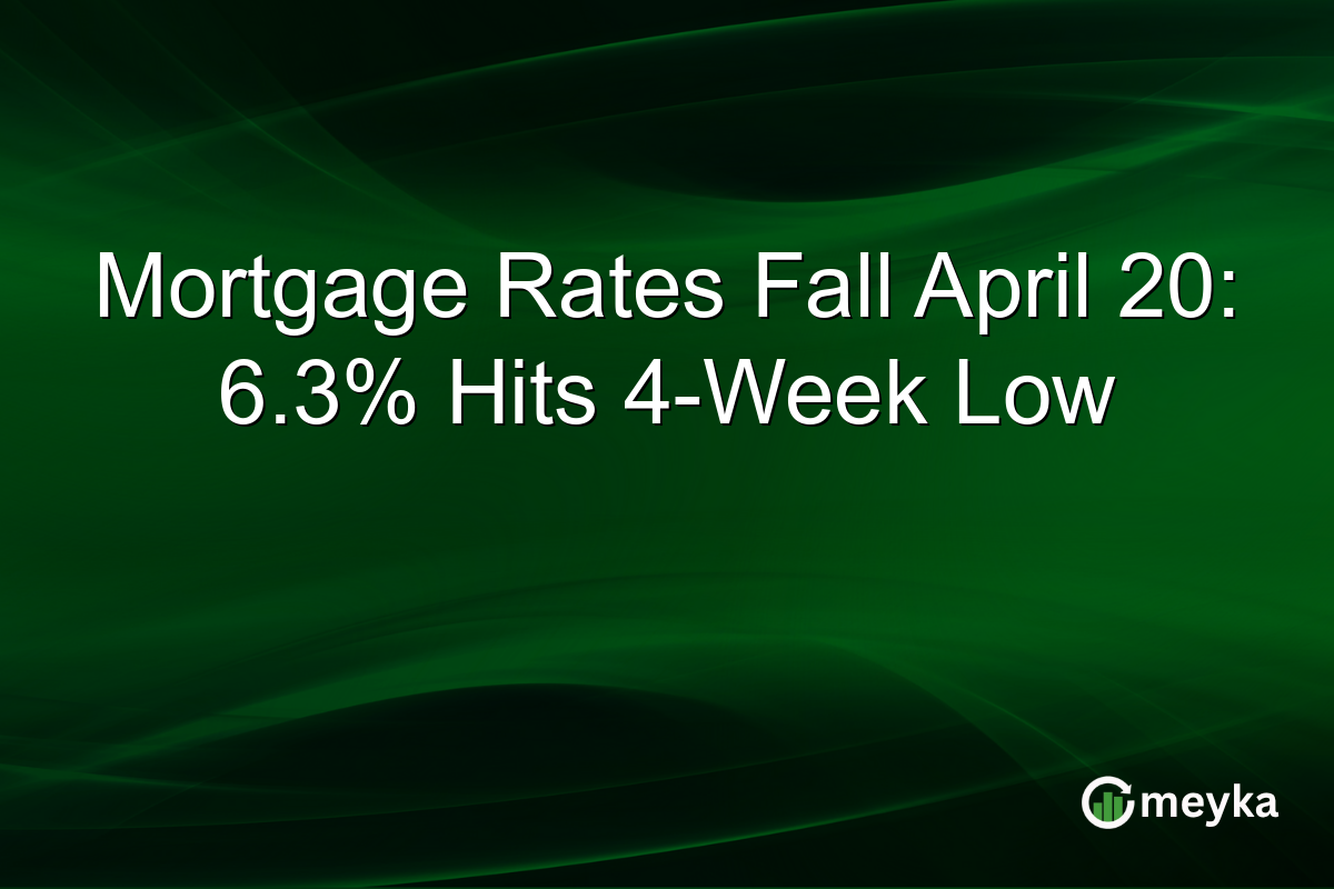Mortgage Rates Fall April 20: 6.3% Hits 4-Week Low