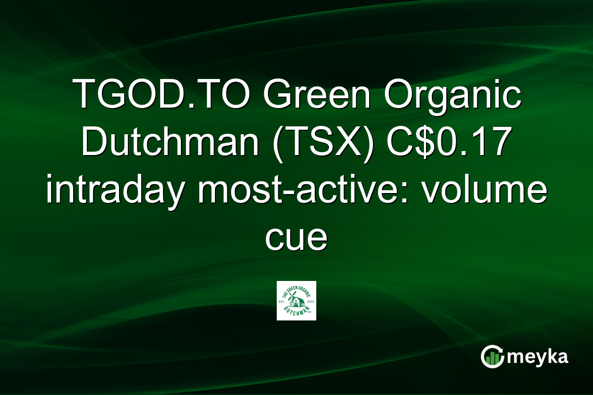 TGOD.TO Green Organic Dutchman (TSX) C$0.17 intraday most-active: volume cue