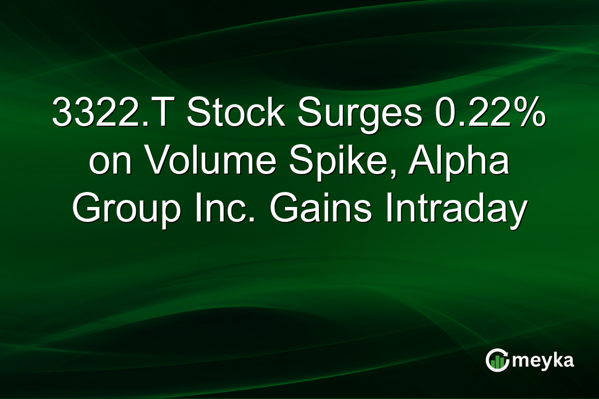 3322.T Stock Surges 0.22% on Volume Spike, Alpha Group Inc. Gains Intraday