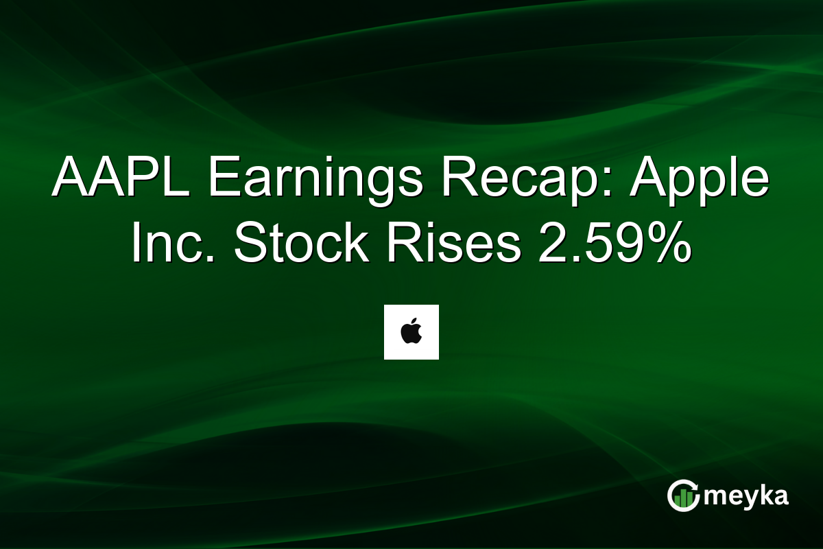 AAPL Earnings Recap: Apple Inc. Stock Rises 2.59%
