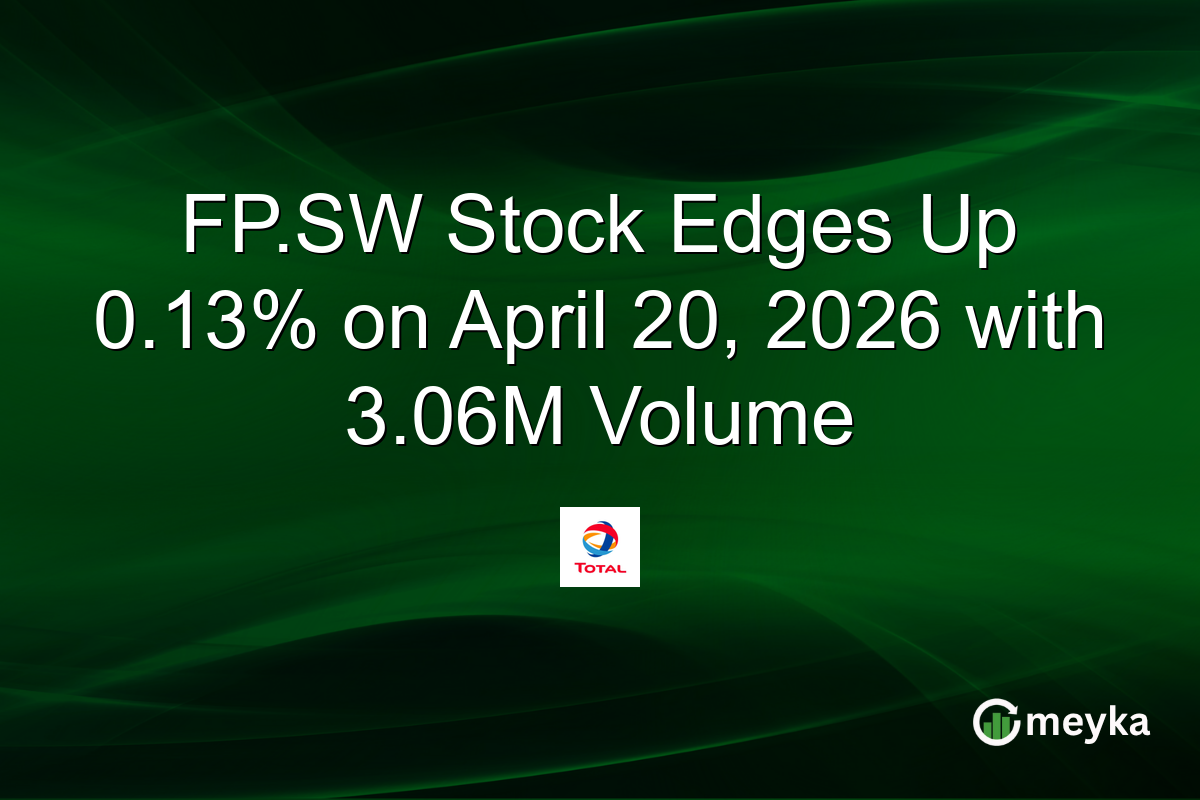 FP.SW Stock Edges Up 0.13% on April 20, 2026 with 3.06M Volume