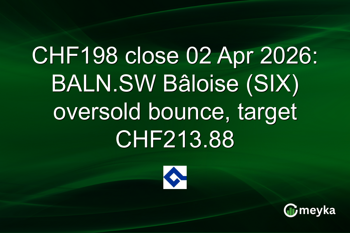CHF198 close 02 Apr 2026: BALN.SW Bâloise (SIX) oversold bounce, target CHF213.88