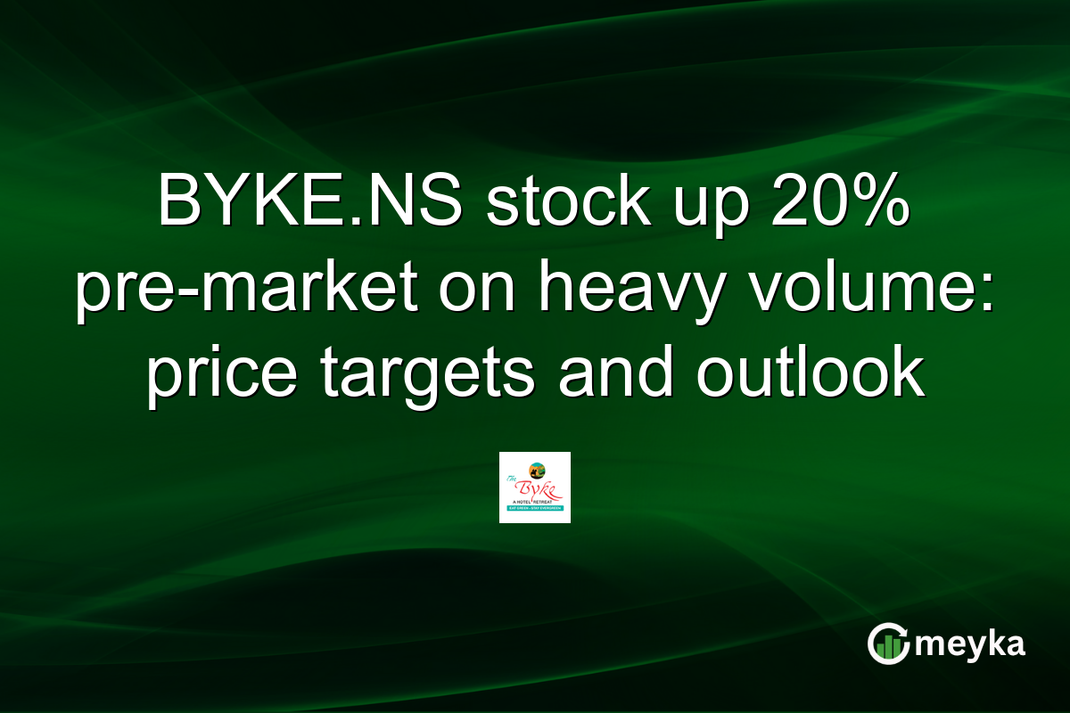 BYKE.NS stock up 20% pre-market on heavy volume: price targets and outlook