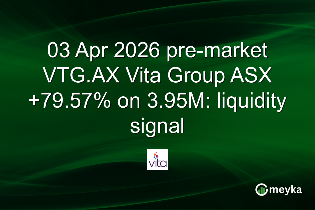 ^NDX Today April 03: Futures Slide as Hot ISM Prices Hit Rate Hopes