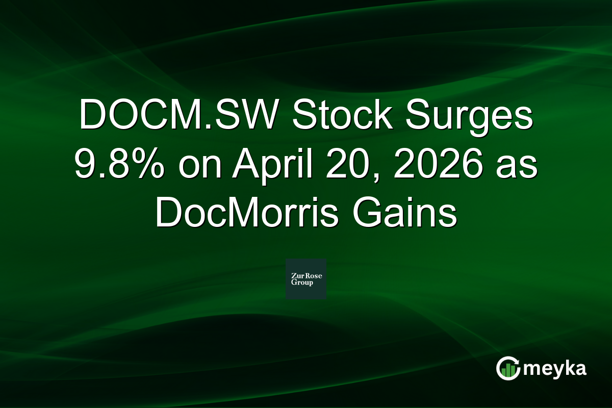 DOCM.SW Stock Surges 9.8% on April 20, 2026 as DocMorris Gains