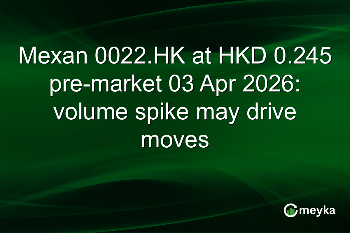 Mexan 0022.HK at HKD 0.245 pre-market 03 Apr 2026: volume spike may drive moves