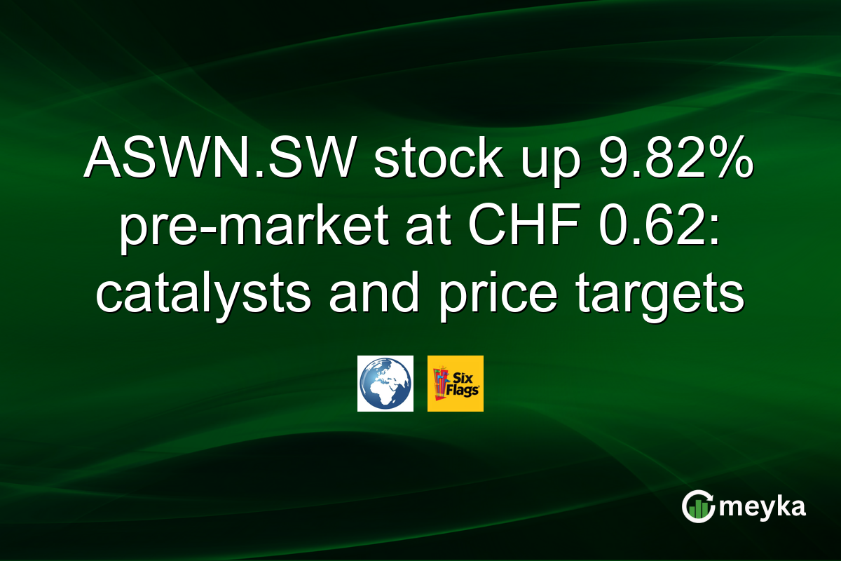 ASWN.SW stock up 9.82% pre-market at CHF 0.62: catalysts and price targets