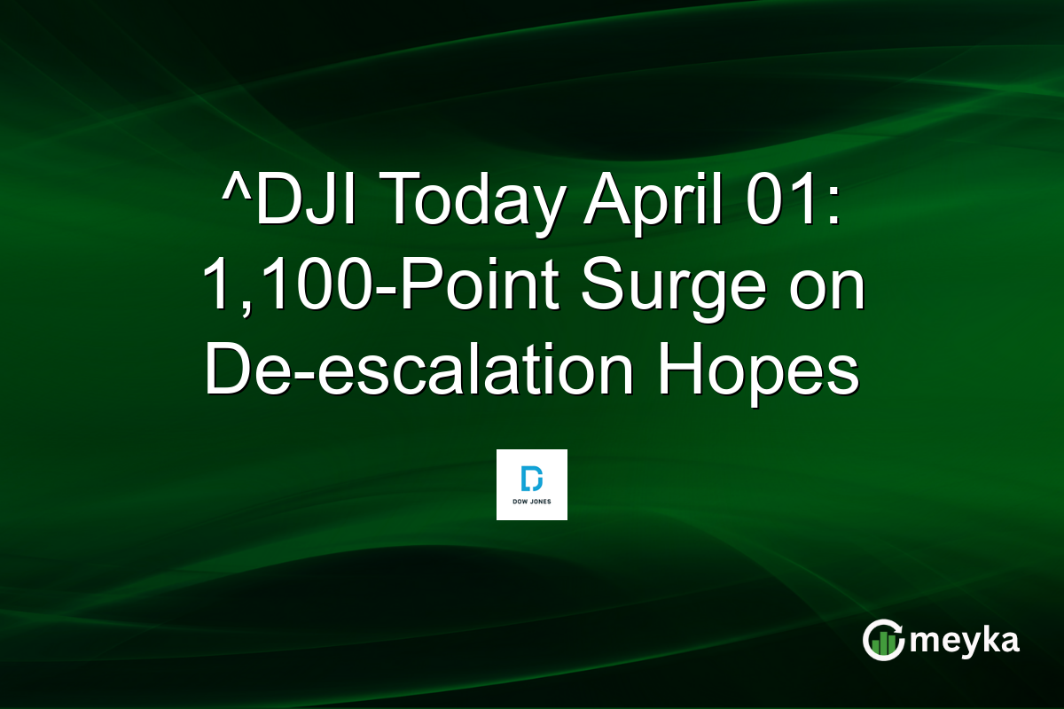 ^DJI Today April 01: 1,100-Point Surge on De-escalation Hopes