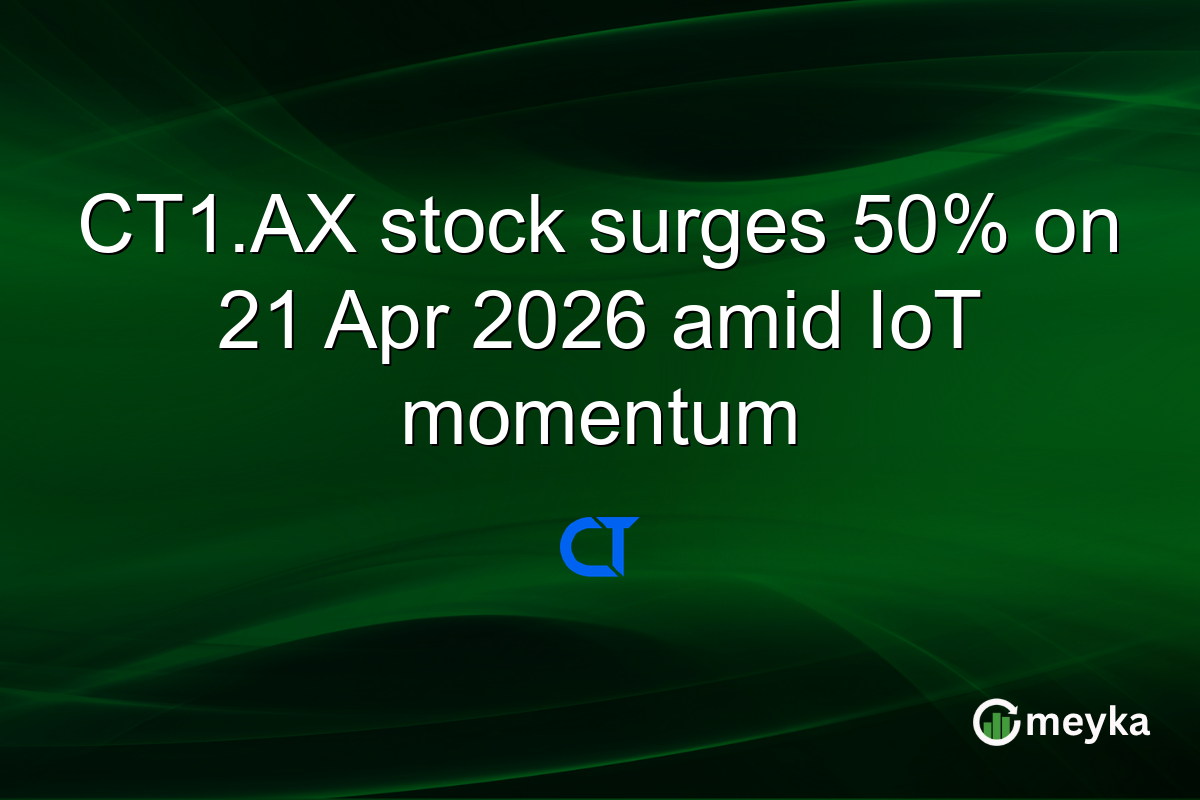 CT1.AX stock surges 50% on 21 Apr 2026 amid IoT momentum