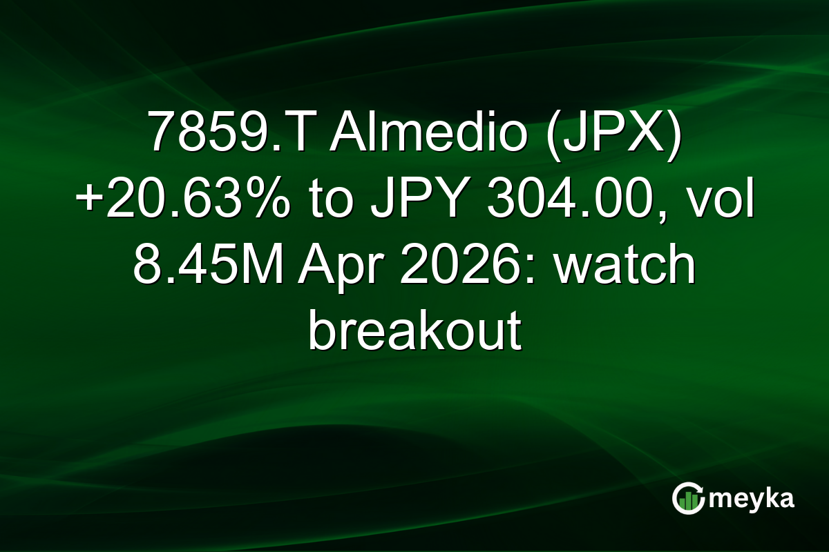 7859.T Almedio (JPX) +20.63% to JPY 304.00, vol 8.45M Apr 2026: watch breakout