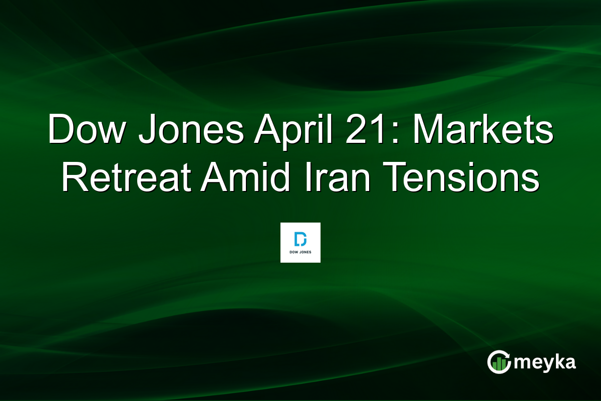 Dow Jones April 21: Markets Retreat Amid Iran Tensions