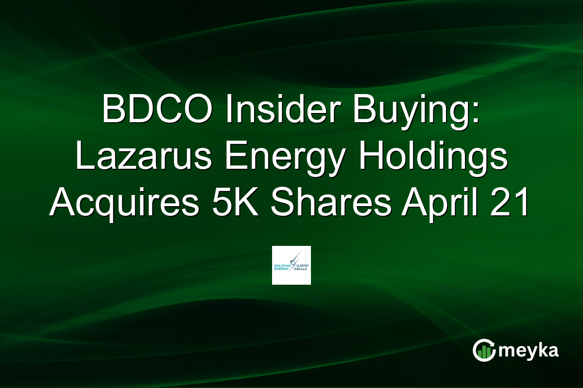 BDCO Insider Buying: Lazarus Energy Holdings Acquires 5K Shares April 21