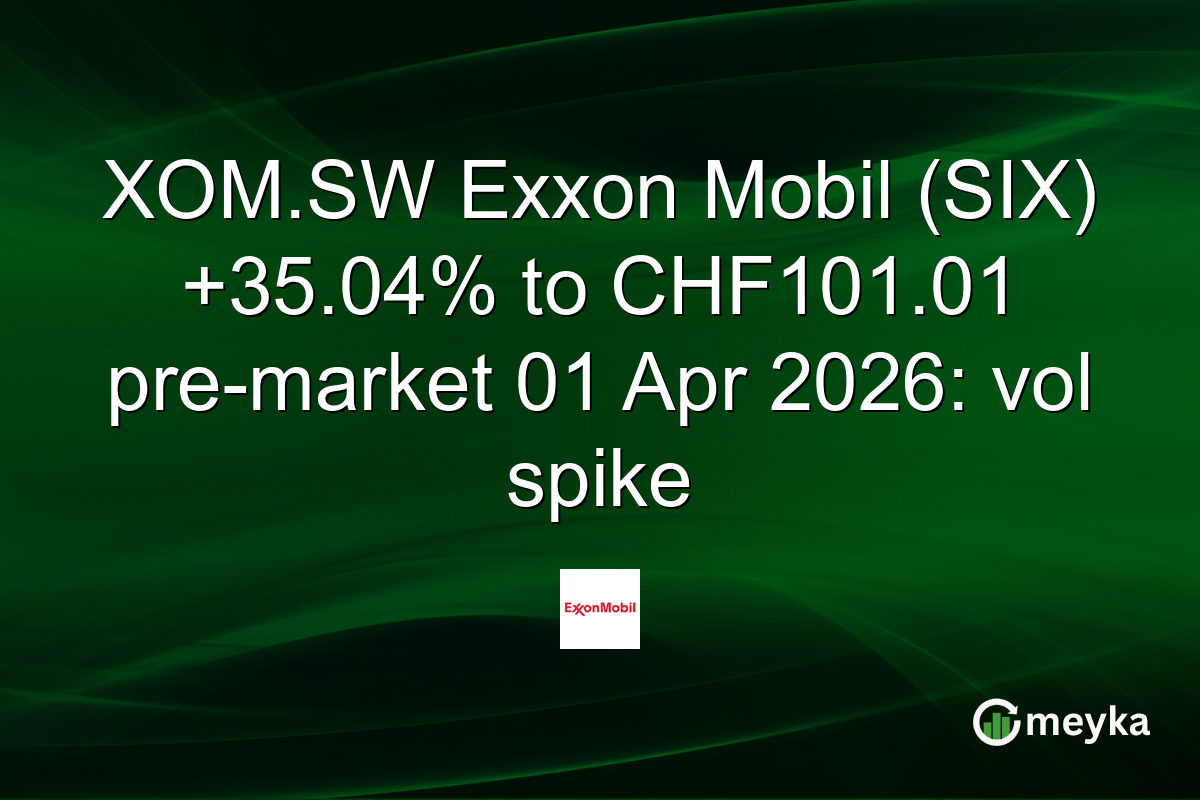 XOM.SW Exxon Mobil (SIX) +35.04% to CHF101.01 pre-market 01 Apr 2026: vol spike