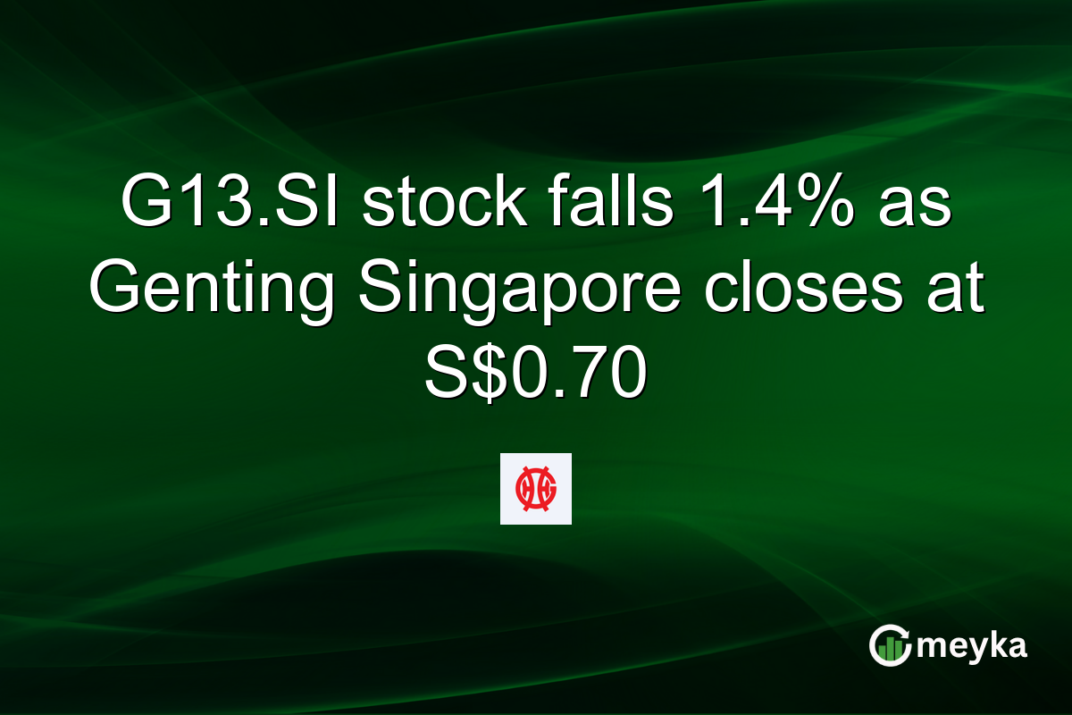 G13.SI stock falls 1.4% as Genting Singapore closes at S$0.70