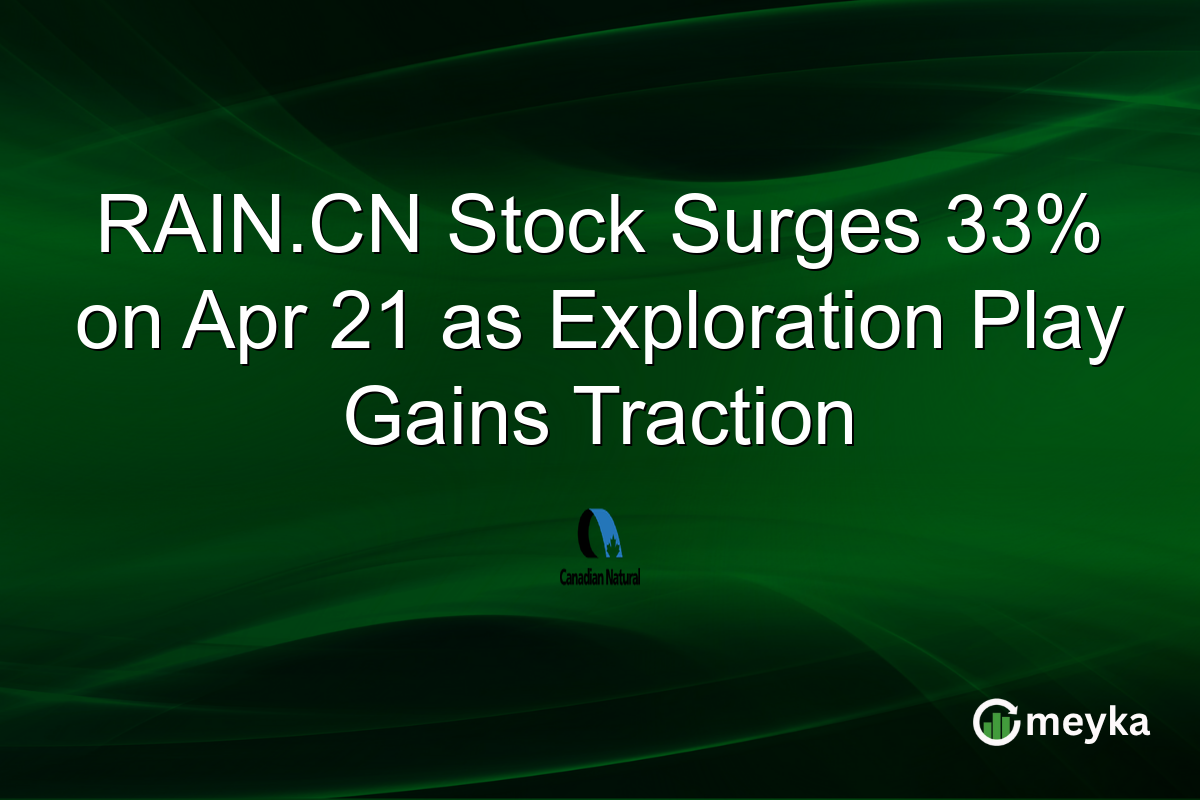 RAIN.CN Stock Surges 33% on Apr 21 as Exploration Play Gains Traction