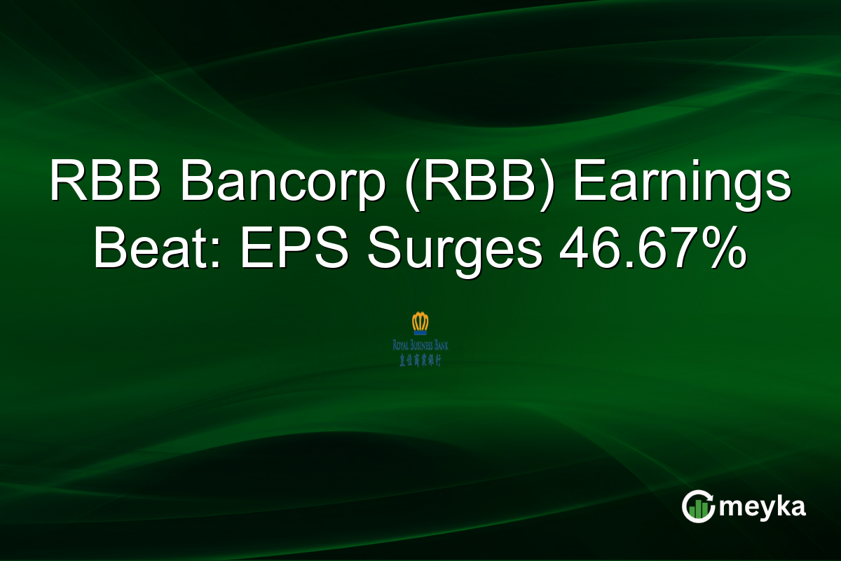 RBB Bancorp (RBB) Earnings Beat: EPS Surges 46.67%