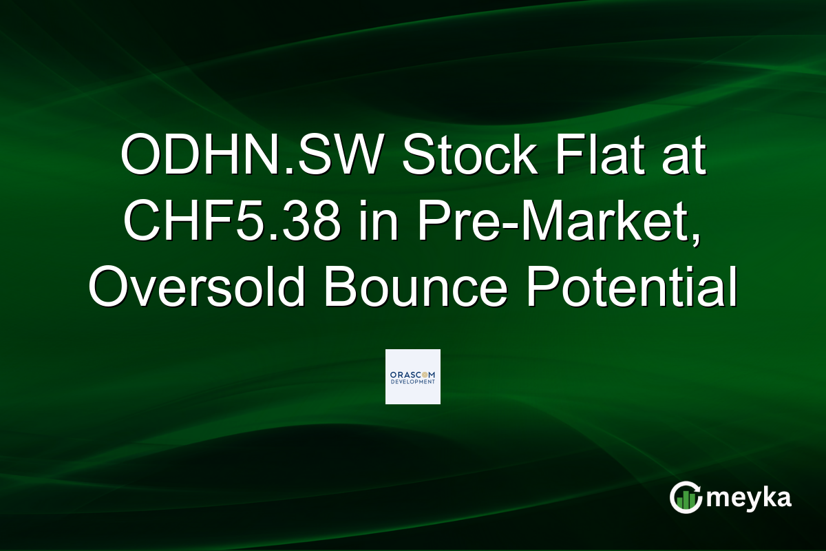 ODHN.SW Stock Flat at CHF5.38 in Pre-Market, Oversold Bounce Potential