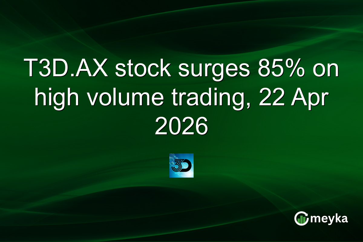 T3D.AX stock surges 85% on high volume trading, 22 Apr 2026