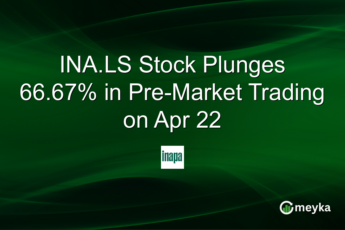 INA.LS Stock Plunges 66.67% in Pre-Market Trading on Apr 22
