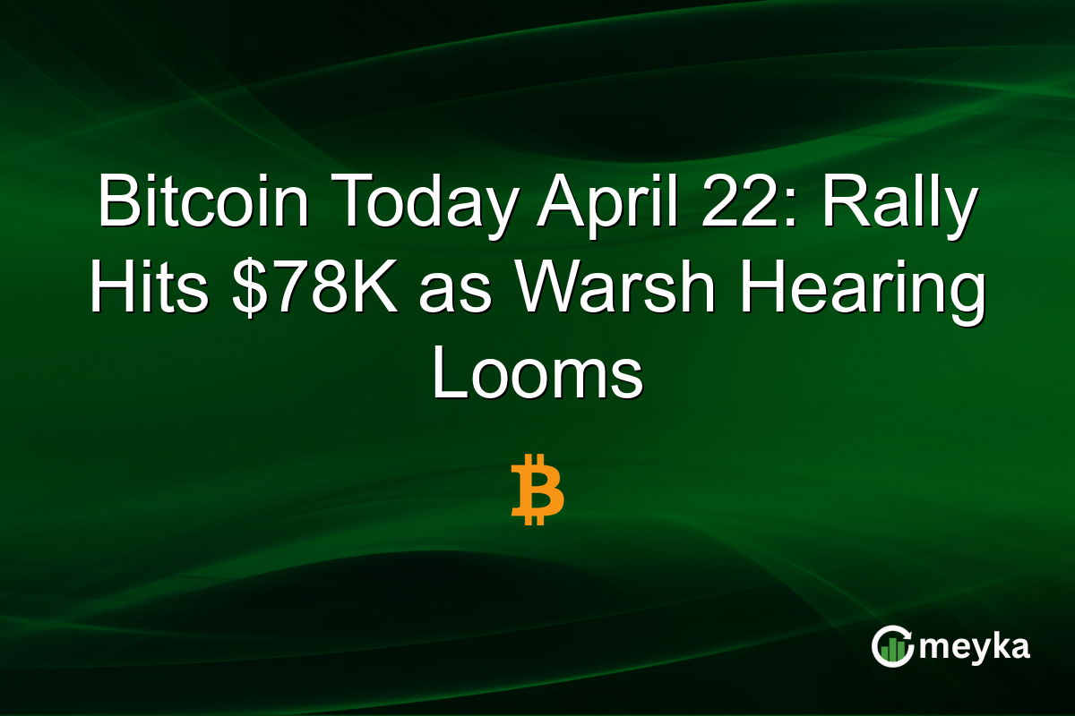Bitcoin Today April 22: Rally Hits $78K as Warsh Hearing Looms