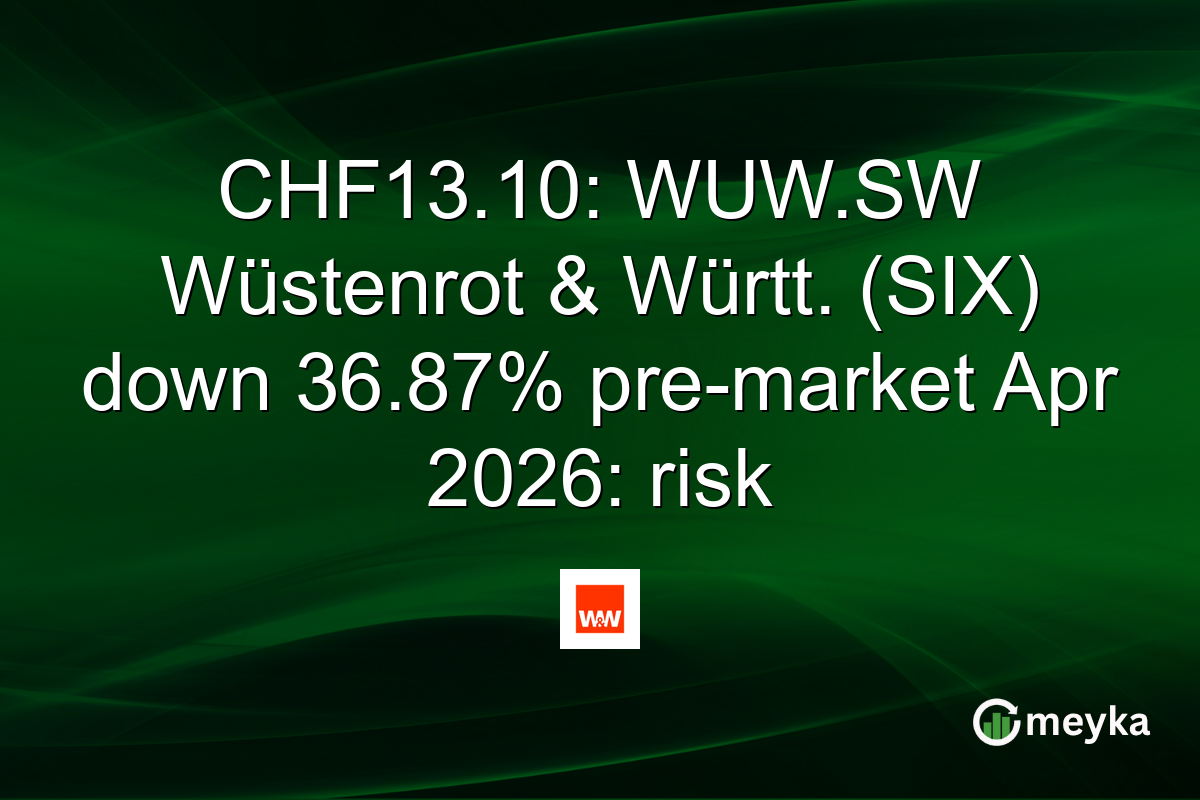 CHF13.10: WUW.SW Wüstenrot & Württ. (SIX) down 36.87% pre-market Apr 2026: risk